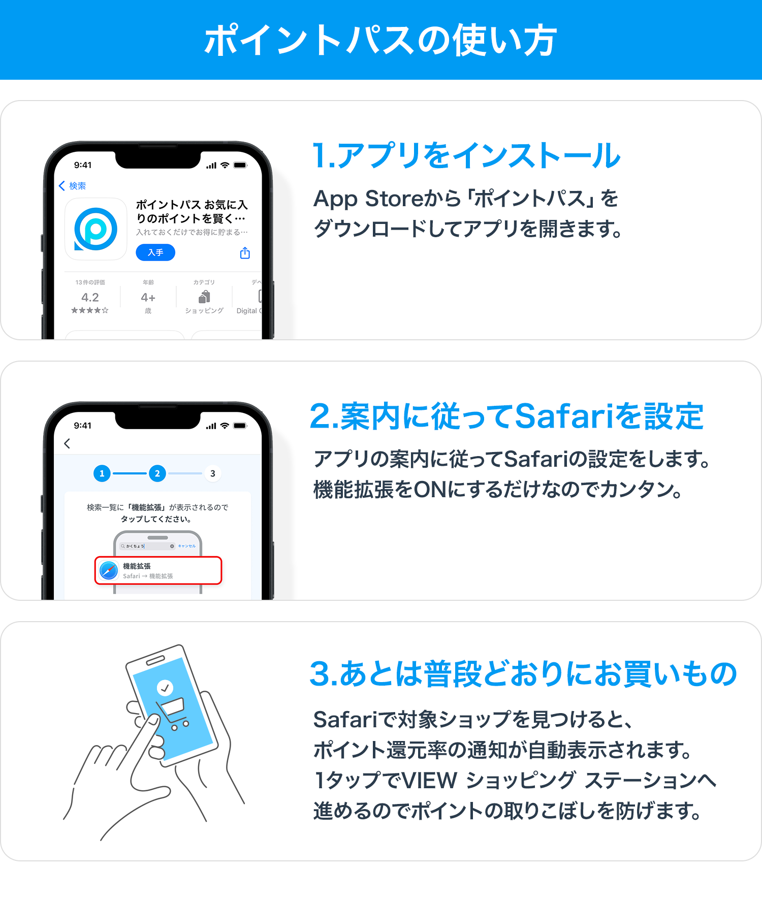 ポイントパスの使い方 1.アプリをインストール App Storeから「ポイントパス」をダウンロードしてアプリを開きます。2.案内に従ってSafariを設定 アプリの案内に従ってSafariの設定をします。機能拡張をONにするだけなのでカンタン。3.あとは普段通りにお買い物 Safariで対象ショップを見つけると、ポイント還元率の通知が自動表示されます。1タップでVIEW ショッピング ステーションへ進めるのでポイントの取りこぼしを防げます。