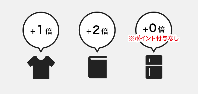 Amazon Co Jp View ショッピング ステーション Amazon Co Jp View ショッピング ステーション